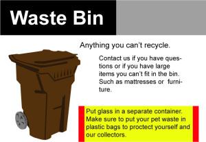 wasteBinCard